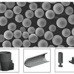SMC-HTE SS POWDER