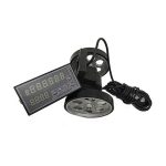 Digital Counter Meter