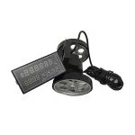 Digital Counter Meter