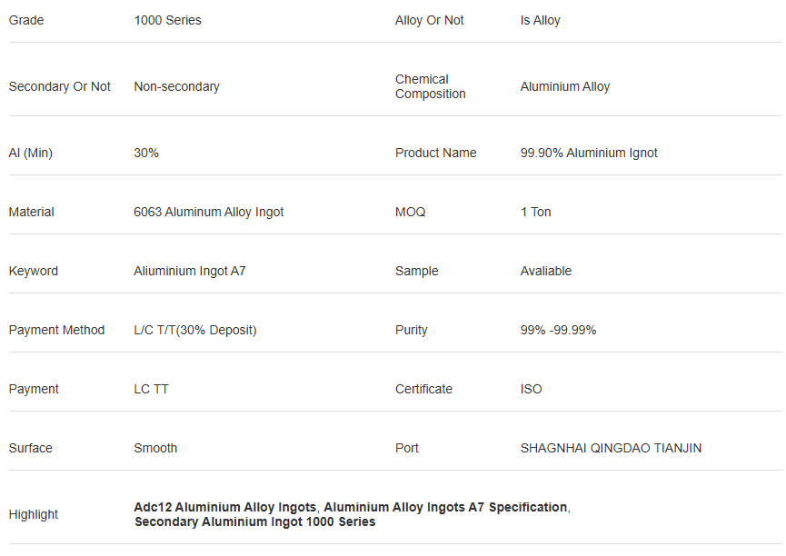 Technical Table