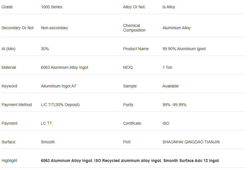 Technical Table