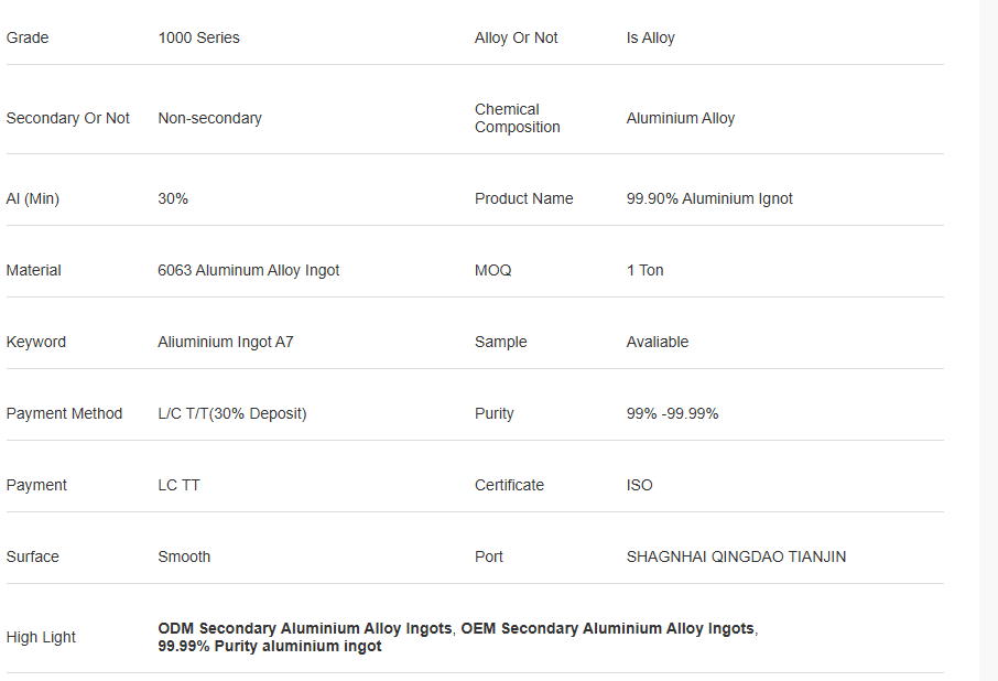 Technical Table