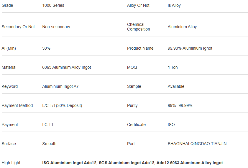 Technical Table