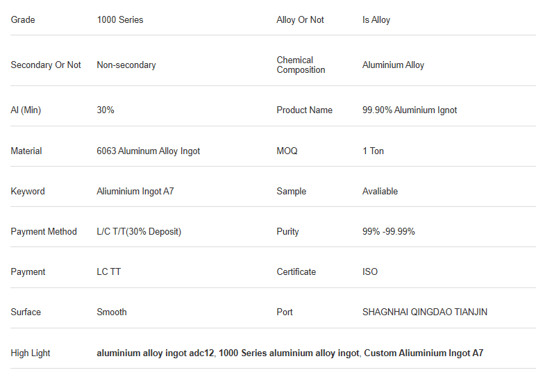 Technical Table