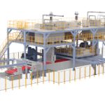 Spun melt Nonwoven Machine(SMS)