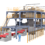 Spunmelt Nonwoven Machine(SSMMS)